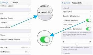 Image result for iPhone 4S Camera Flash