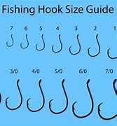 Image result for Size of Fishing Hooks Chart