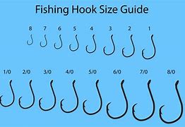 Image result for Large Blue Fishing Hooks 4 Inch