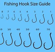 Image result for Owner Hook Size Chart