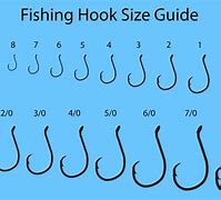 Image result for Circle Fishing Hook Size Chart