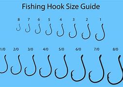 Image result for Large Blue Fishing Hooks 4 Inch