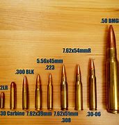 Image result for List of Rifle Cartridges