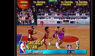 Image result for NBA Jam 90s