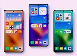 Image result for MIUI 15