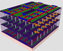 Image result for 3D IC Chip