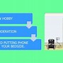 Image result for Pros and Cons PowerPoint