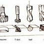Image result for Steel Cutter Small