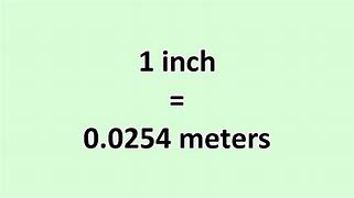 Image result for Inch Meter