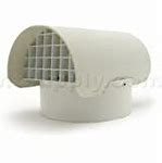 Image result for 5 Inch PVC Pipe Cap