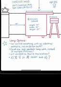 Image result for iPad Pro School Notes