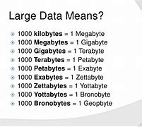 Image result for How Big Is a Zettabyte