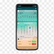 Image result for Sims 4 iPhone X