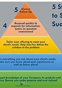 Image result for Sales Tips and Tricks