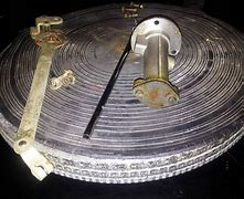 Image result for Vintage Pioneer Turntable Parts