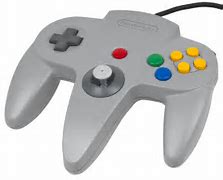 Image result for Best PC Controller