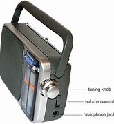 Image result for Portable FM Tuner