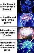 Image result for Discord Last Online 1 Year Ago Meme