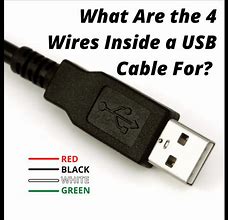 Image result for Inside Apple USB Cabcle