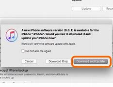 Image result for iPhone Software Update iTunes