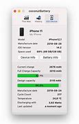 Image result for Apple iPhone 15 Pro Max Battery Life