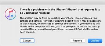 Image result for How to Unlock Disabled iPhone with iTunes