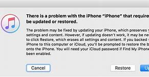 Image result for iPhone Disabled Connect iTunes