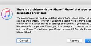 Image result for iPhone Is Disabled Connect iTunes