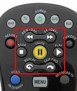 Image result for TV Buttons in the Right Side