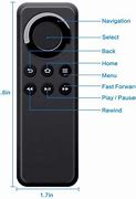 Image result for STB Button On Remote