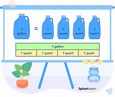 Image result for A Quart Meaning