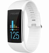 Image result for Wrist Heart Rate Monitor