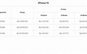 Image result for HP iPhone Terbaru
