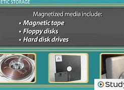 Image result for Magnetic Storage Devices Diagram GCSE