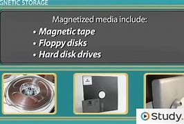 Image result for Magnatic Storage