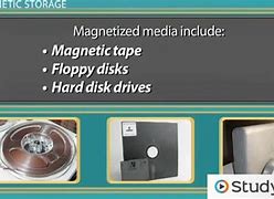 Image result for Magnetic Storage Devi