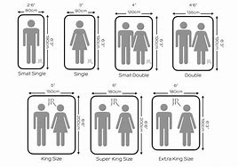 Image result for Bed Sizes