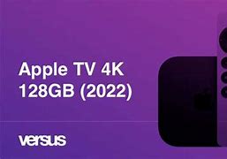 Image result for Apple TV 4K Gen 1