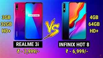 Image result for Infinix All Phone 8000