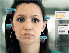 Image result for Face Detection and Recognition Biometric