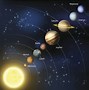 Image result for Composition of the Solar System
