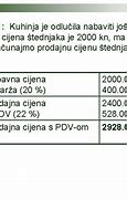 Image result for Nabavna Cijena