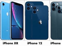Image result for iPhone Blue Over the Yesrs