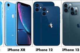 Image result for One Plus Blue Mark in Phone