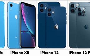 Image result for iPhone 2 Blue