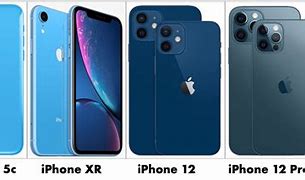 Image result for Blue iPhone Color Swatch