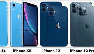 Image result for iPhone X Color Blue