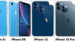Image result for Apple's Most Powerful iPhone That Is Light Blue