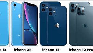 Image result for iPhone 1C Blue