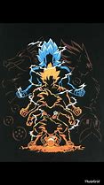 Image result for Goku Evolution